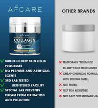 Instant Retinol Lifting Cream – Collagen & Wrinkle Care for Men