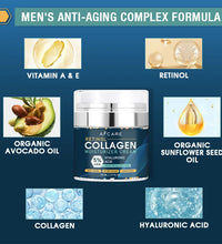 Instant Retinol Lifting Cream – Collagen & Wrinkle Care for Men