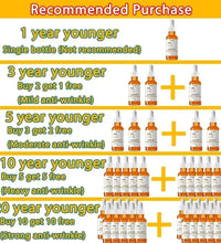 Vitamin C Face Serum – Anti-Aging & Brightening Essence