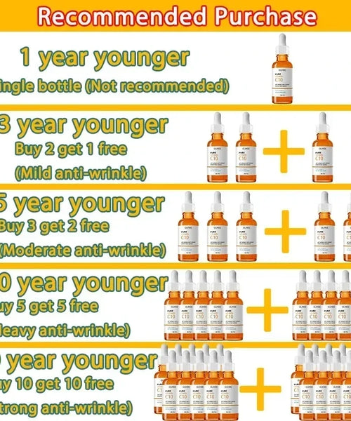 Vitamin C Face Serum – Anti-Aging & Brightening Essence